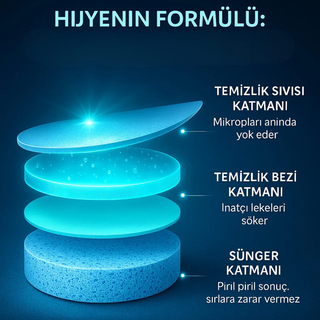 PakFırça Tuvalet Fırçası